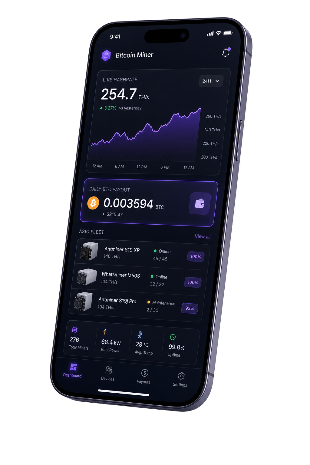 Mining dashboard with hashrate chart and ASIC fleet status